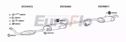 Глушитель EuroFlo CNSYN19D 6001B